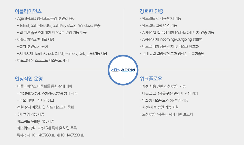 appm 주요기능 이미지