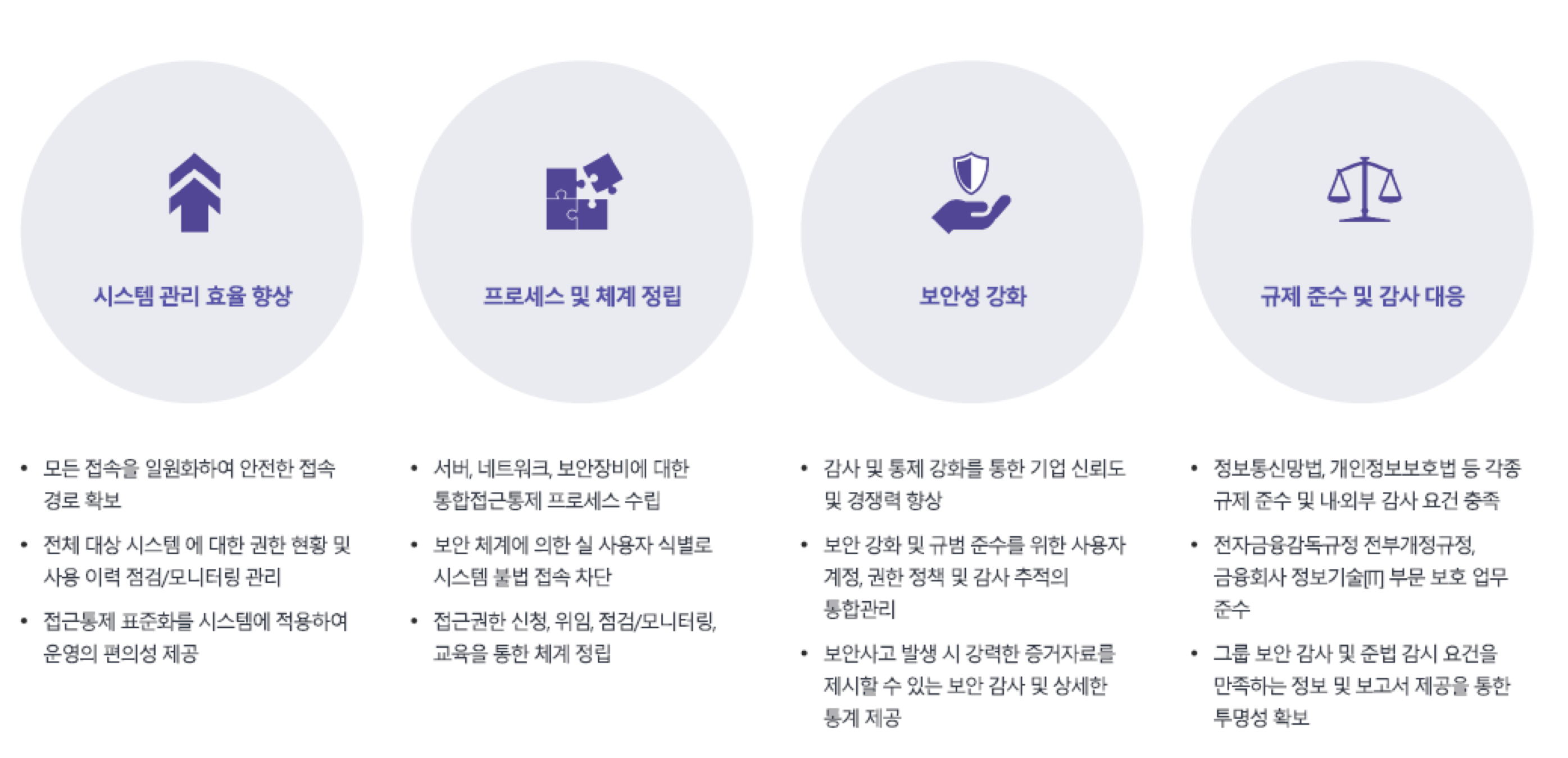 netand 기대효과