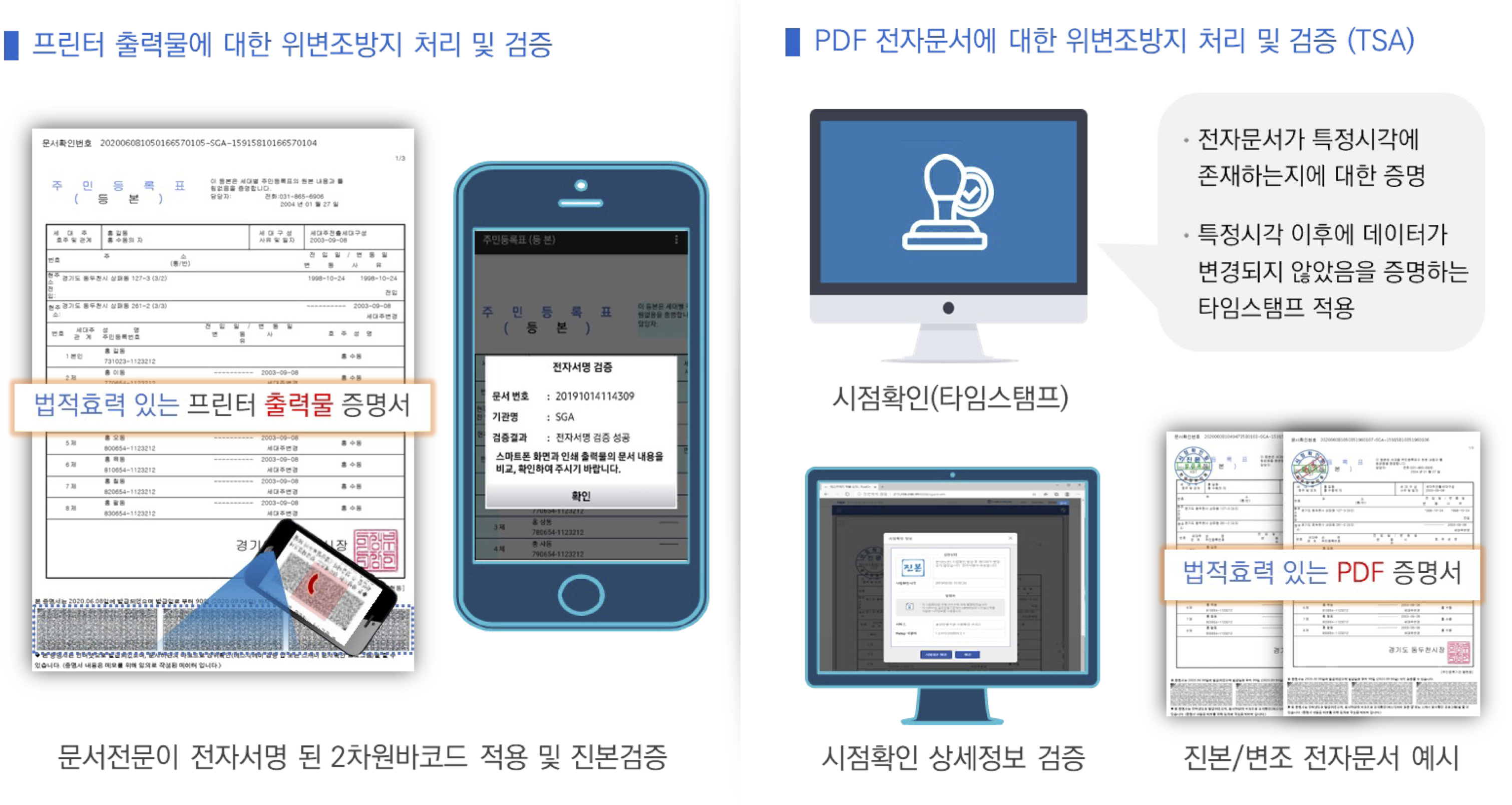 문서위변조방지 컨셉 개요